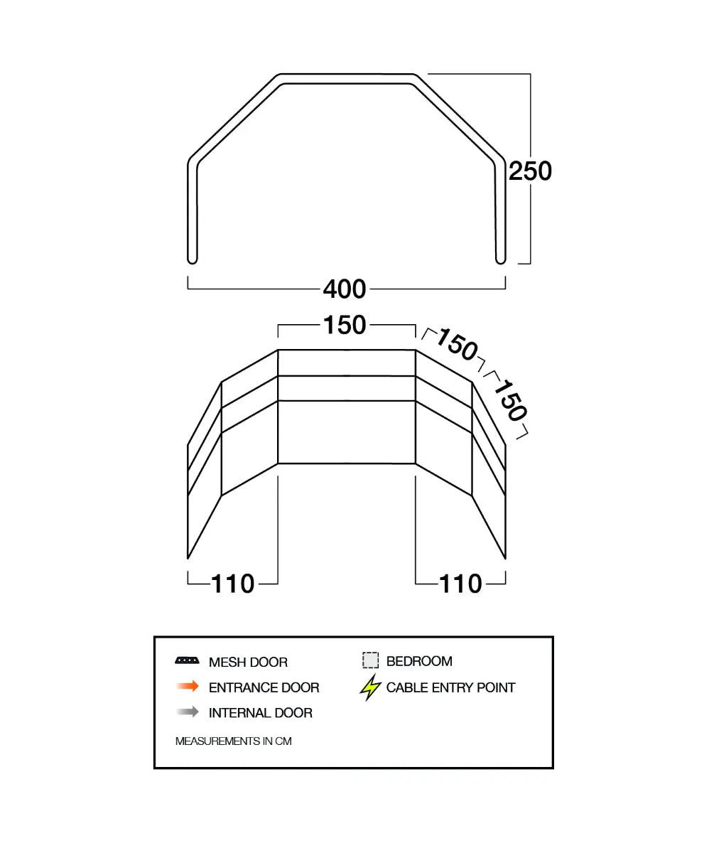 Vango Elements ProShield AirBeam Windbreak 5 Panel