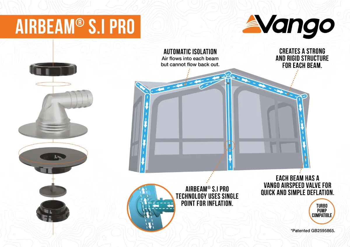 Vango Balletto Air 200 Elements Shield Inflatable Caravan Porch Awning
