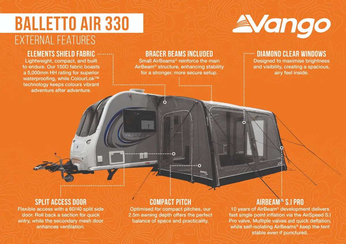 Vango Balletto Air 330 Inflatable Caravan Porch Awning 2026