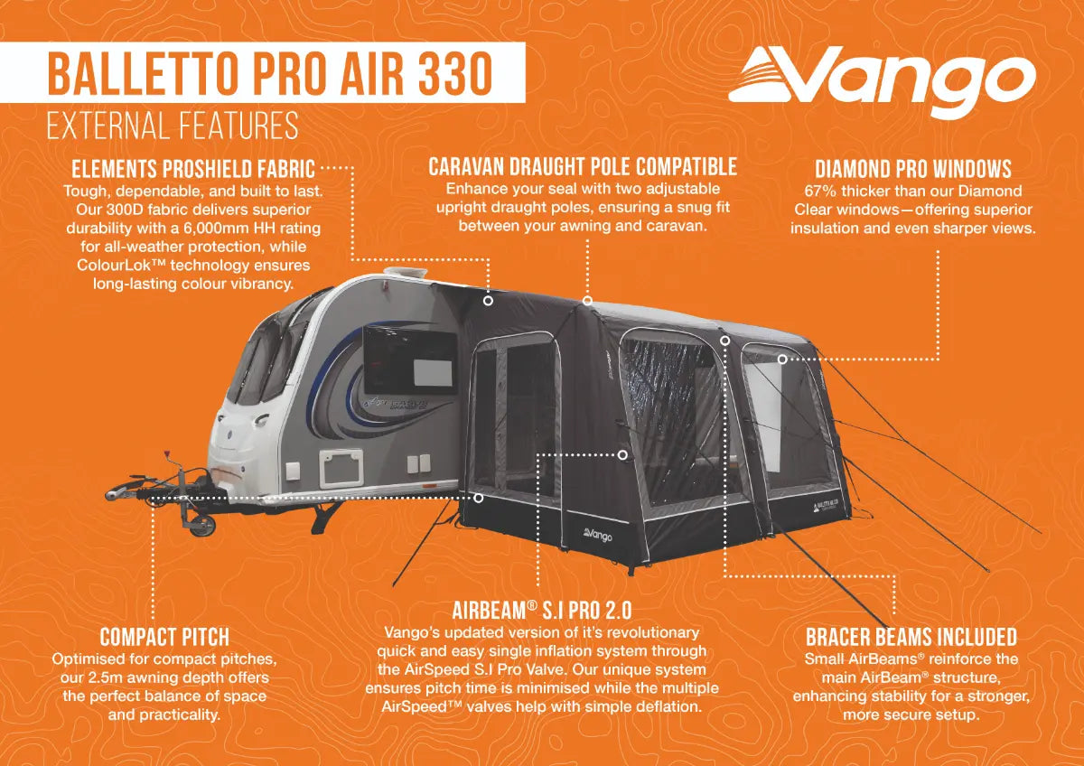Vango Balletto Pro Air 330 Inflatable Caravan Porch Awning 2026