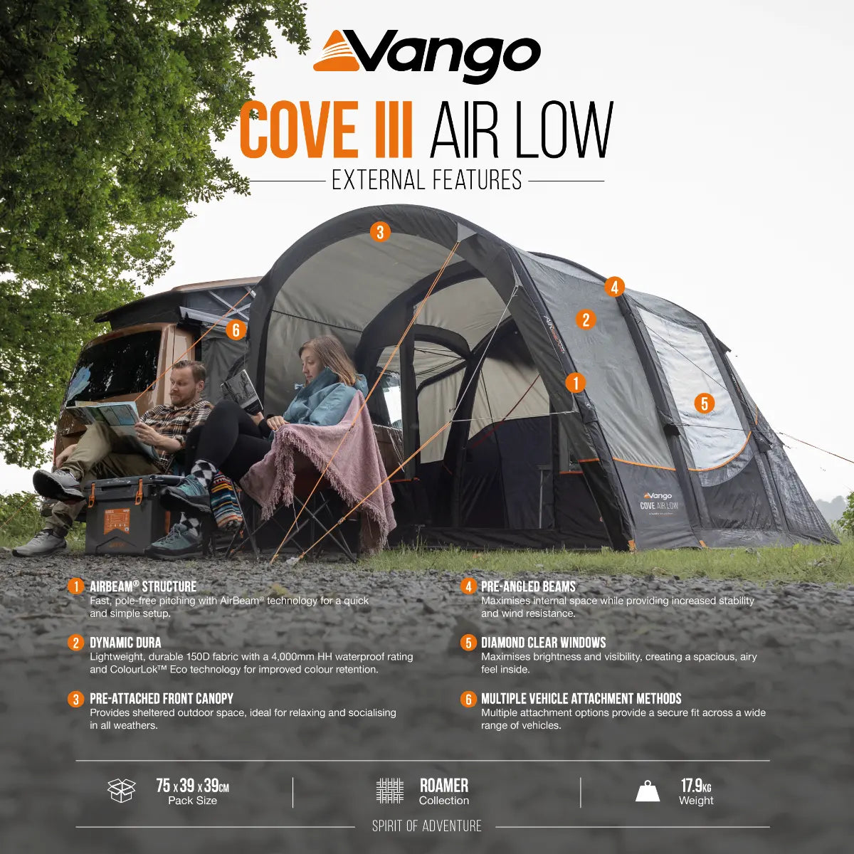 Vango Cove III Air Low Drive Away Awning 2027
