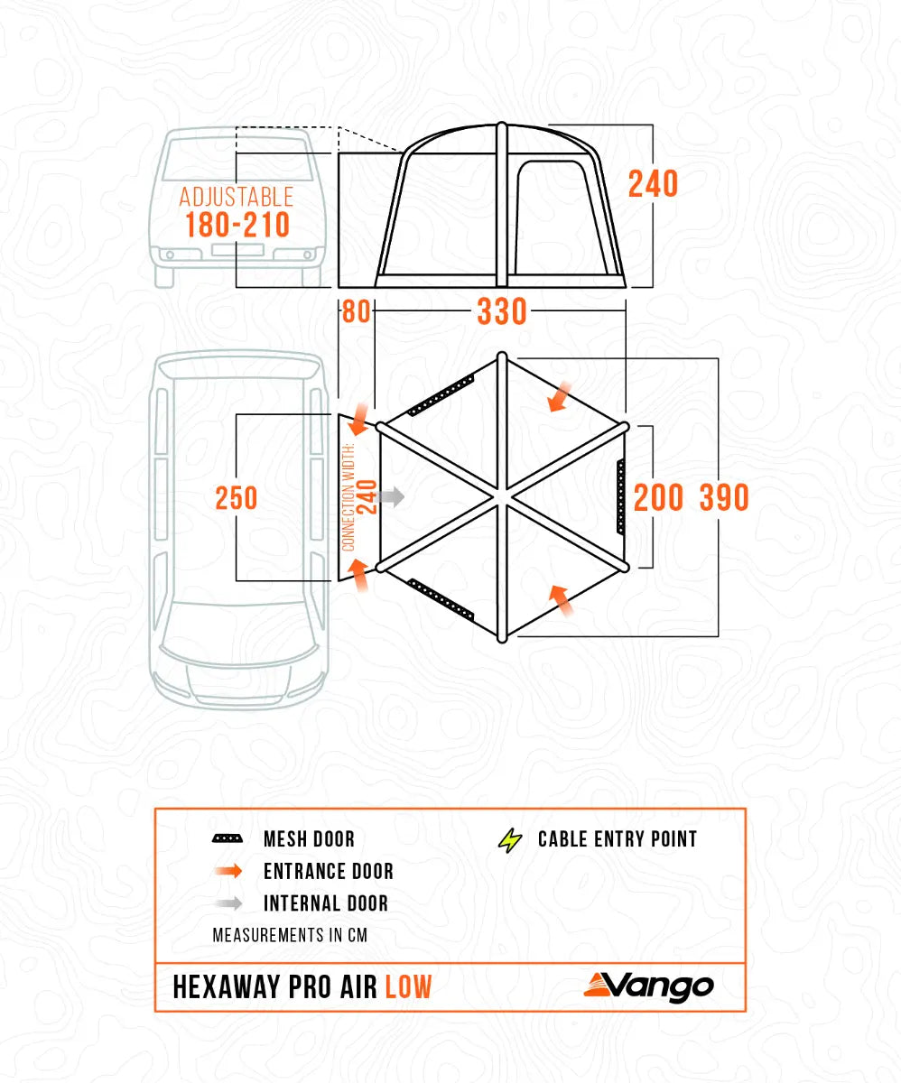 Vango HexAway Pro Air Inflatable Drive Away Motorhome Awning 2026