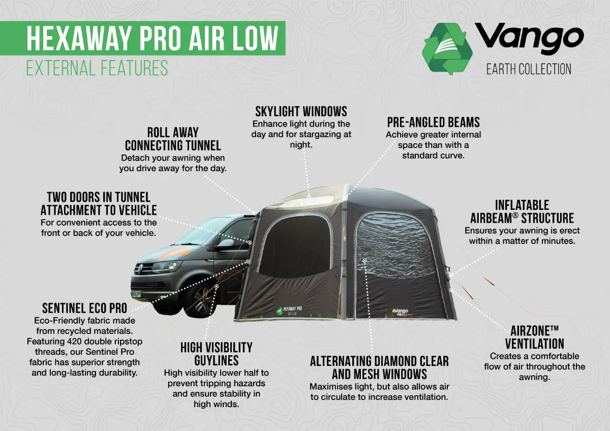 Vango HexAway Pro Air Inflatable Drive Away Motorhome Awning 2026