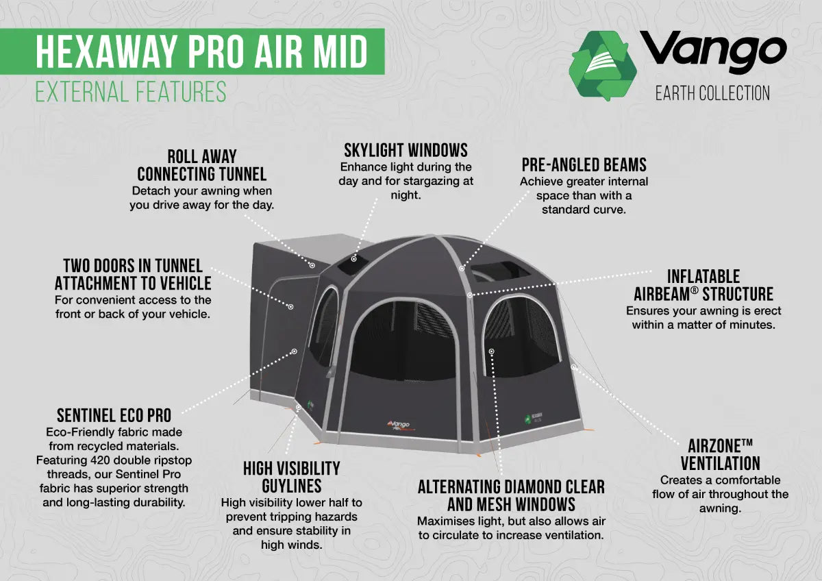 Vango HexAway Pro Air Inflatable Drive Away Motorhome Awning 2026