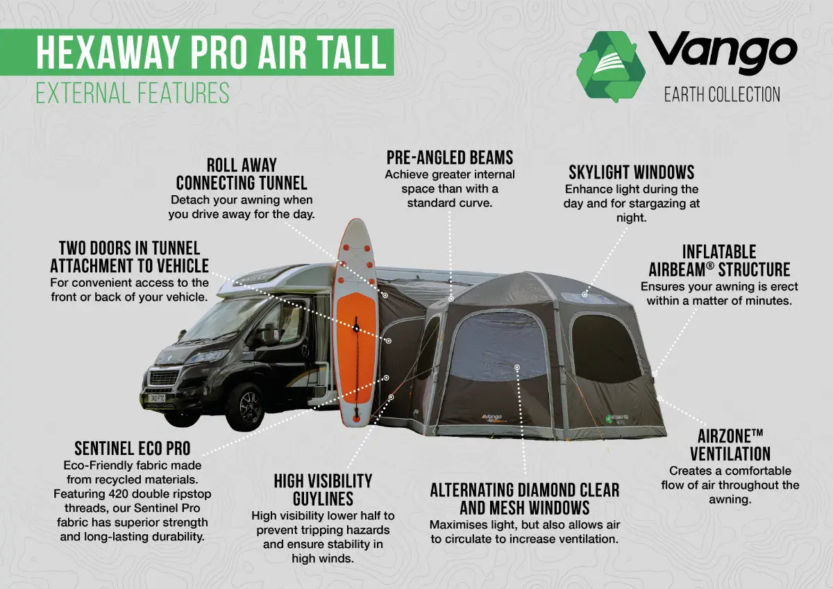 Vango HexAway Pro Air Inflatable Drive Away Motorhome Awning 2026
