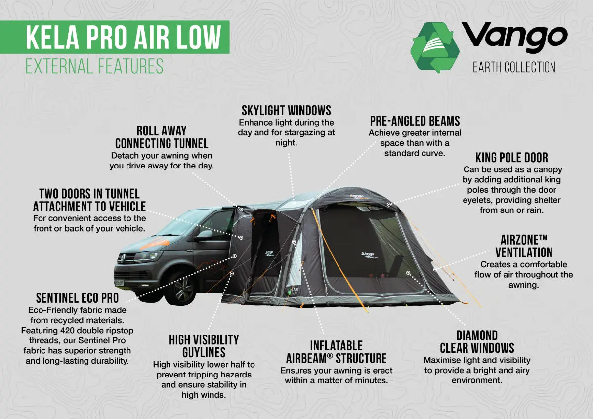 Vango Kela Pro Air Low Inflatable DriveAway Awning