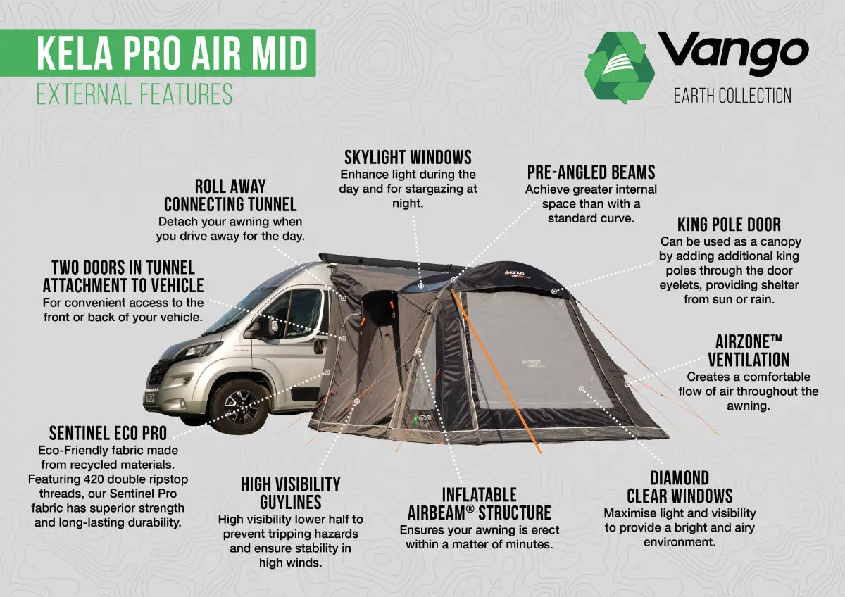 Vango Kela Pro Air Mid Inflatable DriveAway Awning