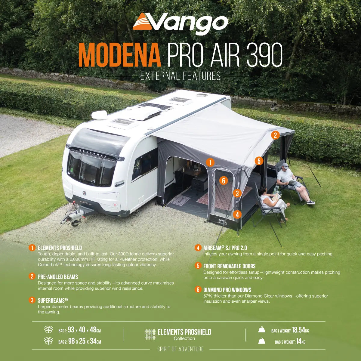 Vango Modena Pro Air 390 Caravan Awning 2027