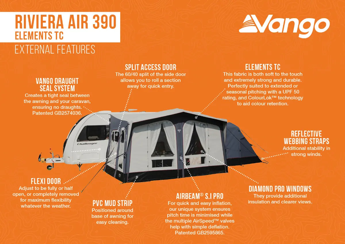 Vango Riviera Air 390 Elements TC Inflatable Caravan Awning (Package Deal)