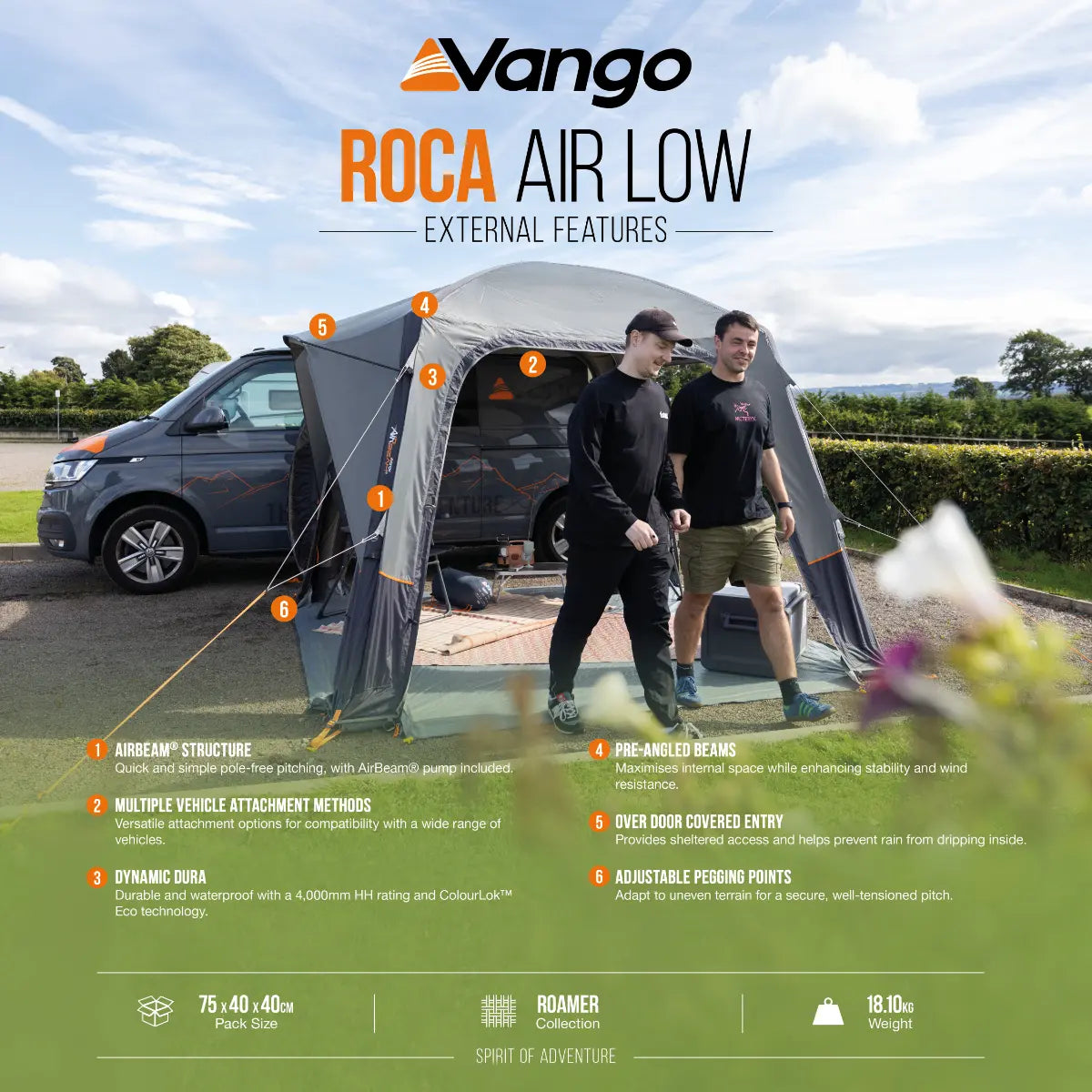 Vango Roca Air Low Drive Away Awning 2027