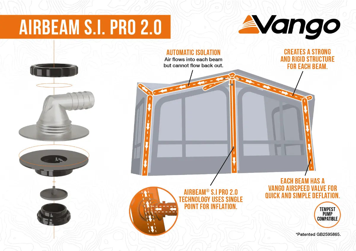 Vango Balletto Pro Air 330 Caravan Porch Awning 2027