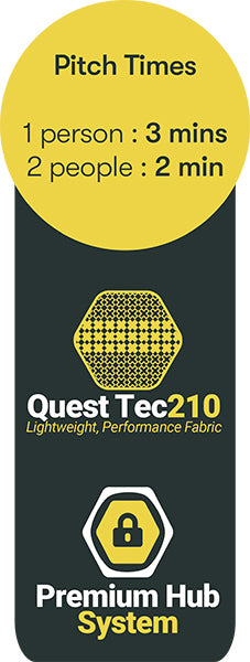 Quest Leisure Screen Shield Extra Panel for Windbreak