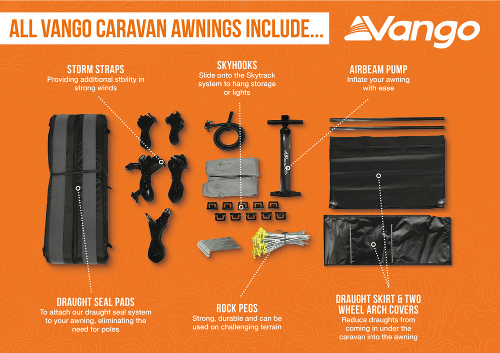 Vango Balletto 330 Air Elements ProShield Caravan Porch Awning