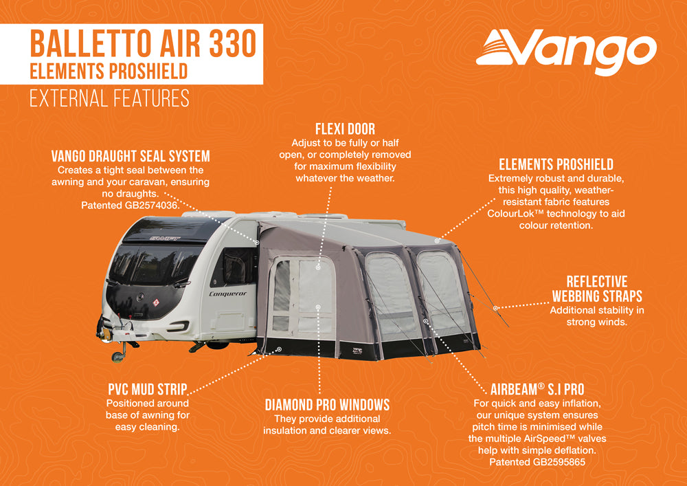 Vango Balletto 330 Air Elements ProShield Caravan Porch Awning