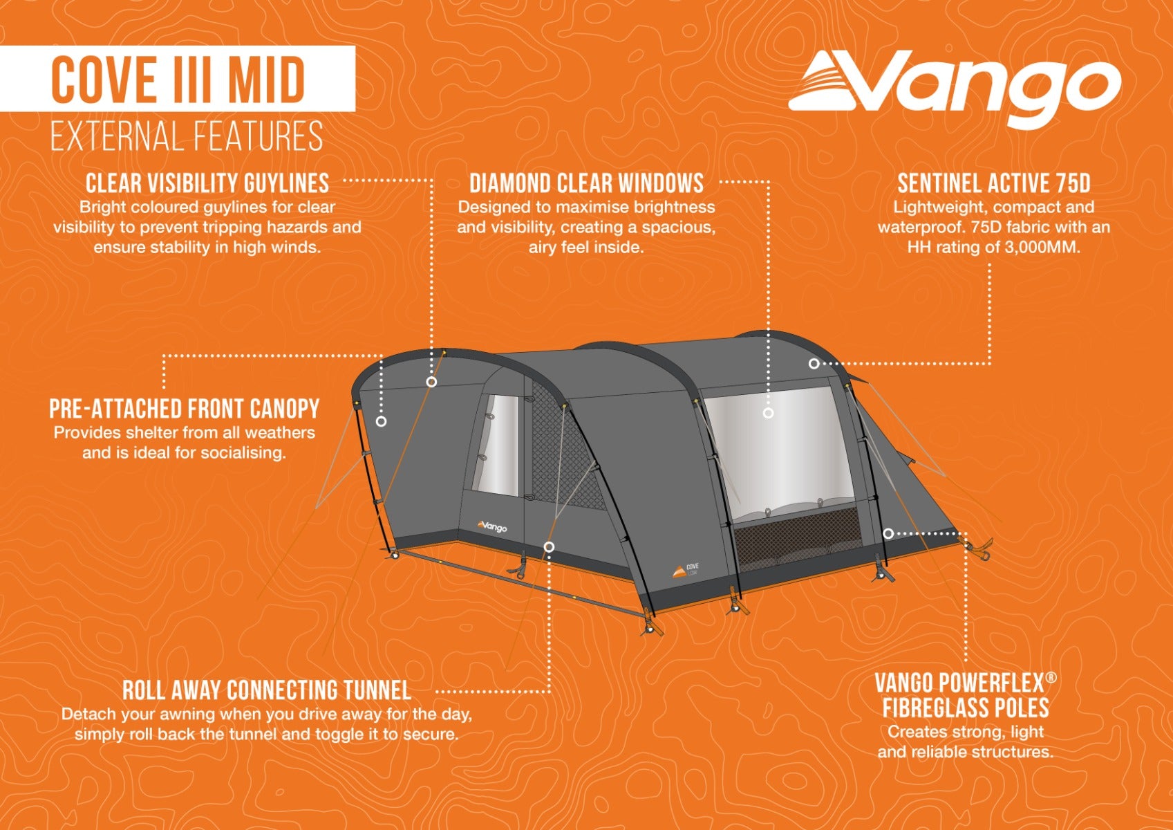 Vango Cove III Mid Poled Awning 2026