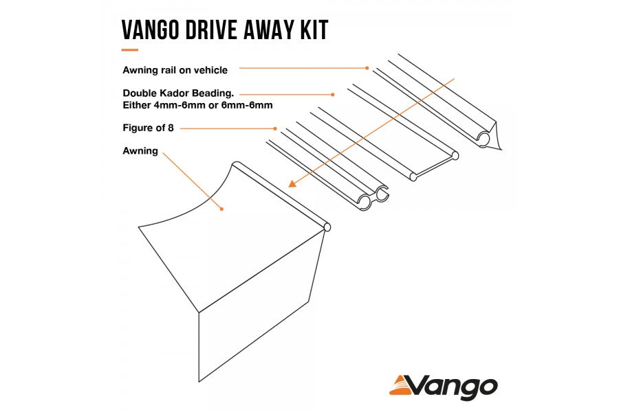 Vango DriveAway Kit