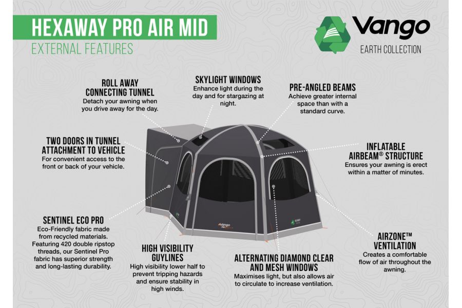Vango HexAway Pro Air Mid Inflatable DriveAway Motorhome Awning 2026