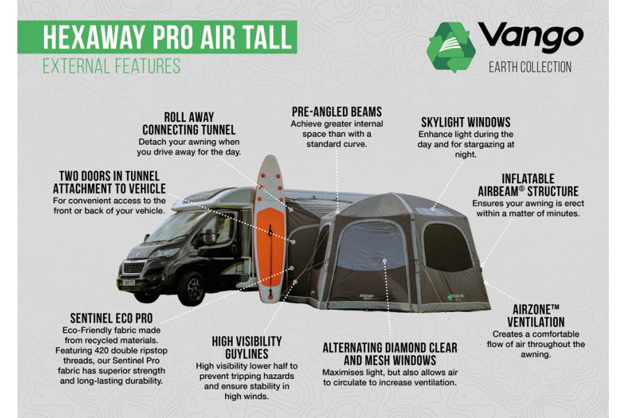 Vango HexAway Pro Air Tall Inflatable DriveAway Motorhome Awning 2026