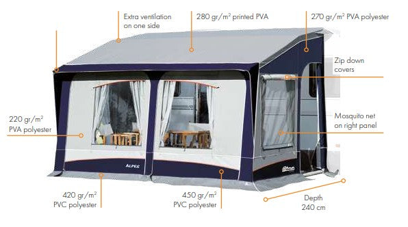 Inaca Alpes 320 Caravan Awning