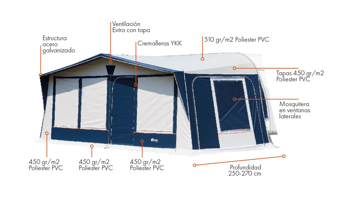 Inaca Galileo 250 Full Caravan Awning