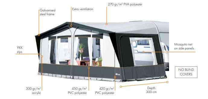 Inaca Sands 250 Full Caravan Awning