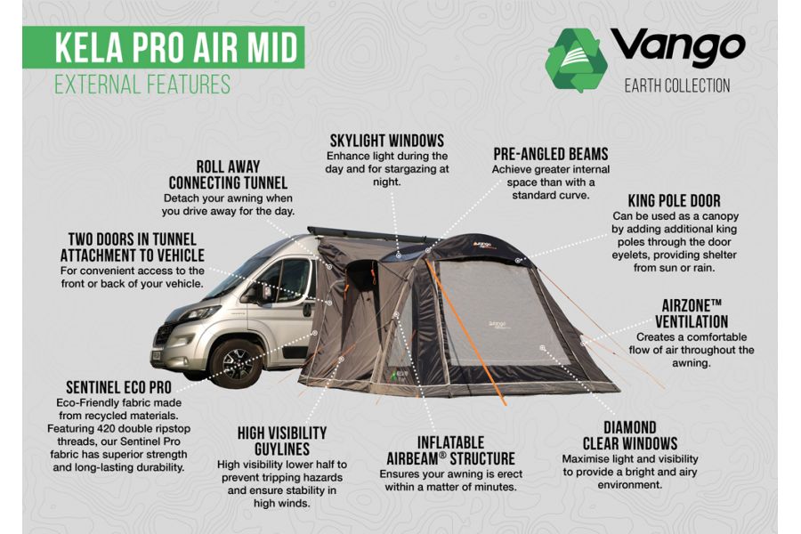 Vango Kela Pro Air Mid Inflatable DriveAway Awning