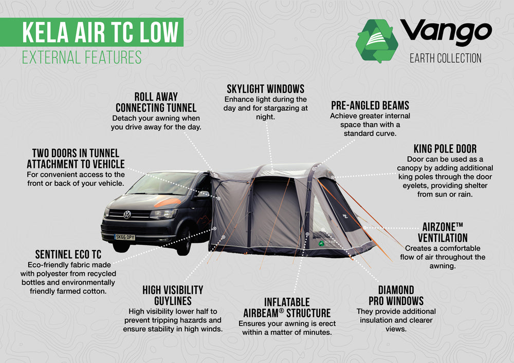 Vango Kela Air TC Low Drive Away Awning