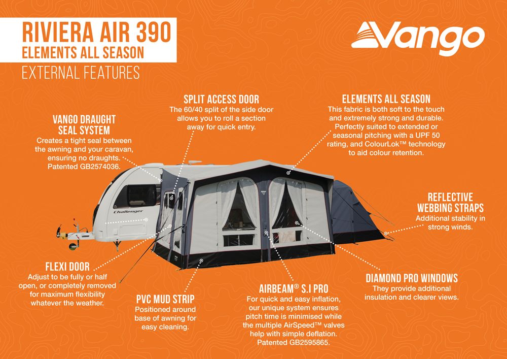 Vango Riviera Air 390 Elements TC Inflatable Caravan Awning
