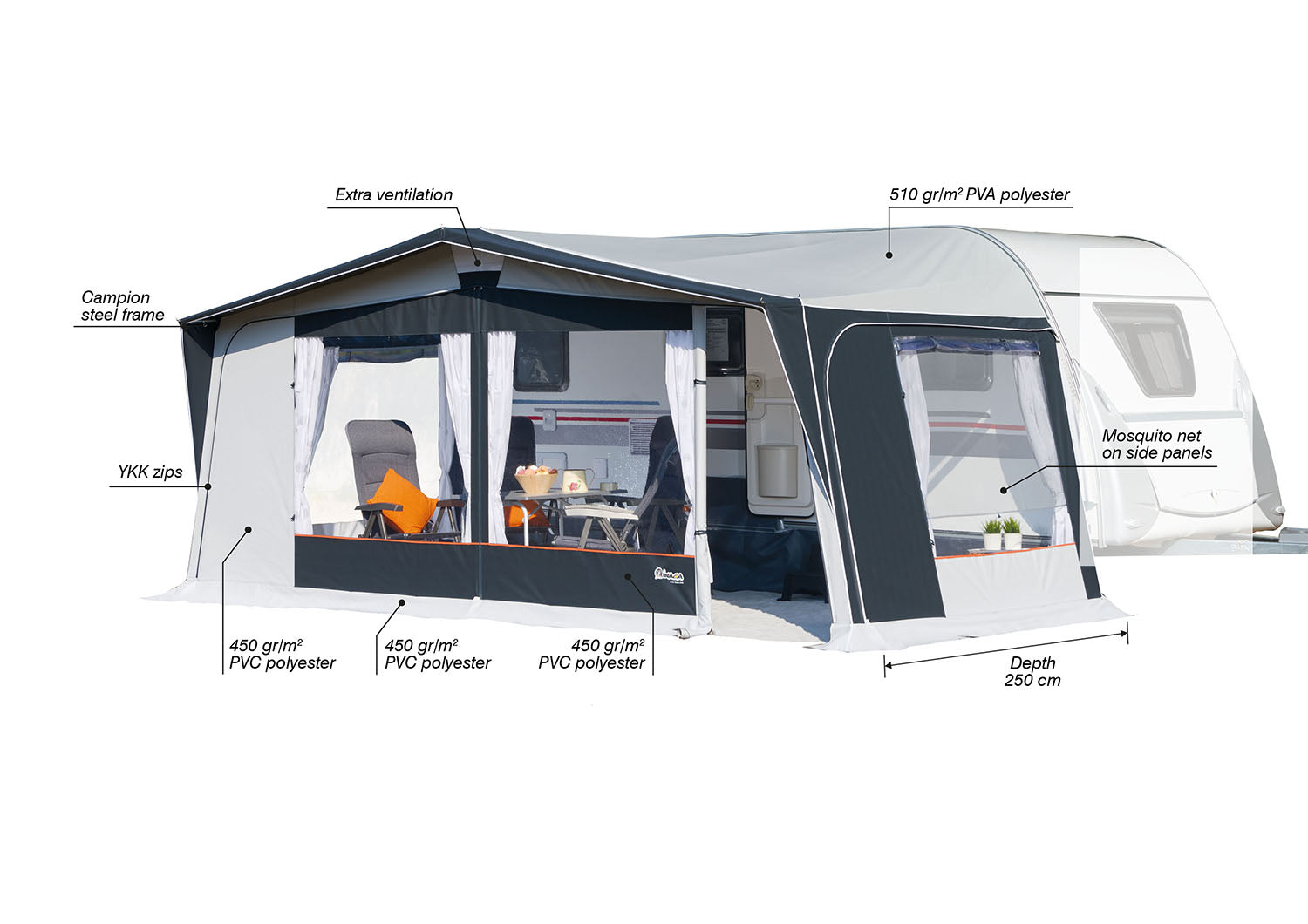 Inaca Sintra 250 Full Caravan Awning