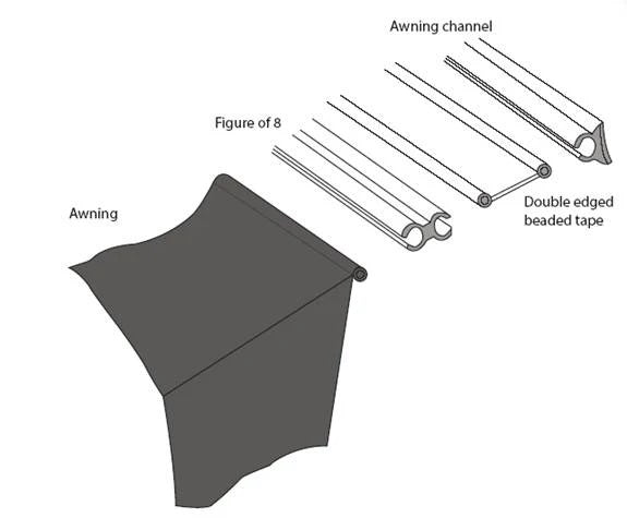 Sunncamp Driveaway Awning Kit