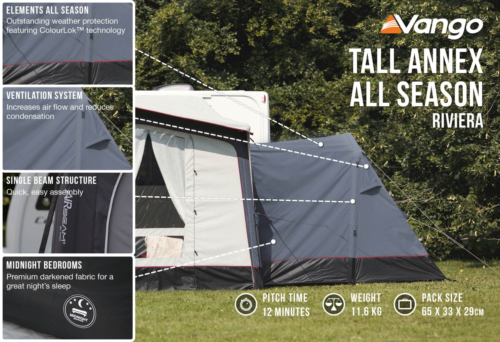 Vango Riviera Tall Annex Elements TC for Caravan Porch Awning