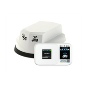 Motorhome WIFI 5G Ready Compact Ultra