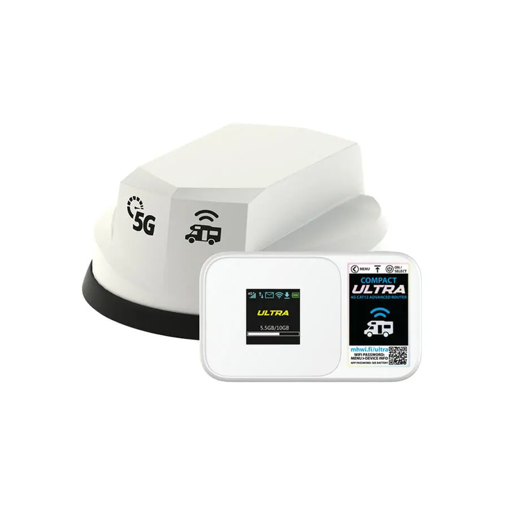 Motorhome WIFI 5G Ready Compact Ultra