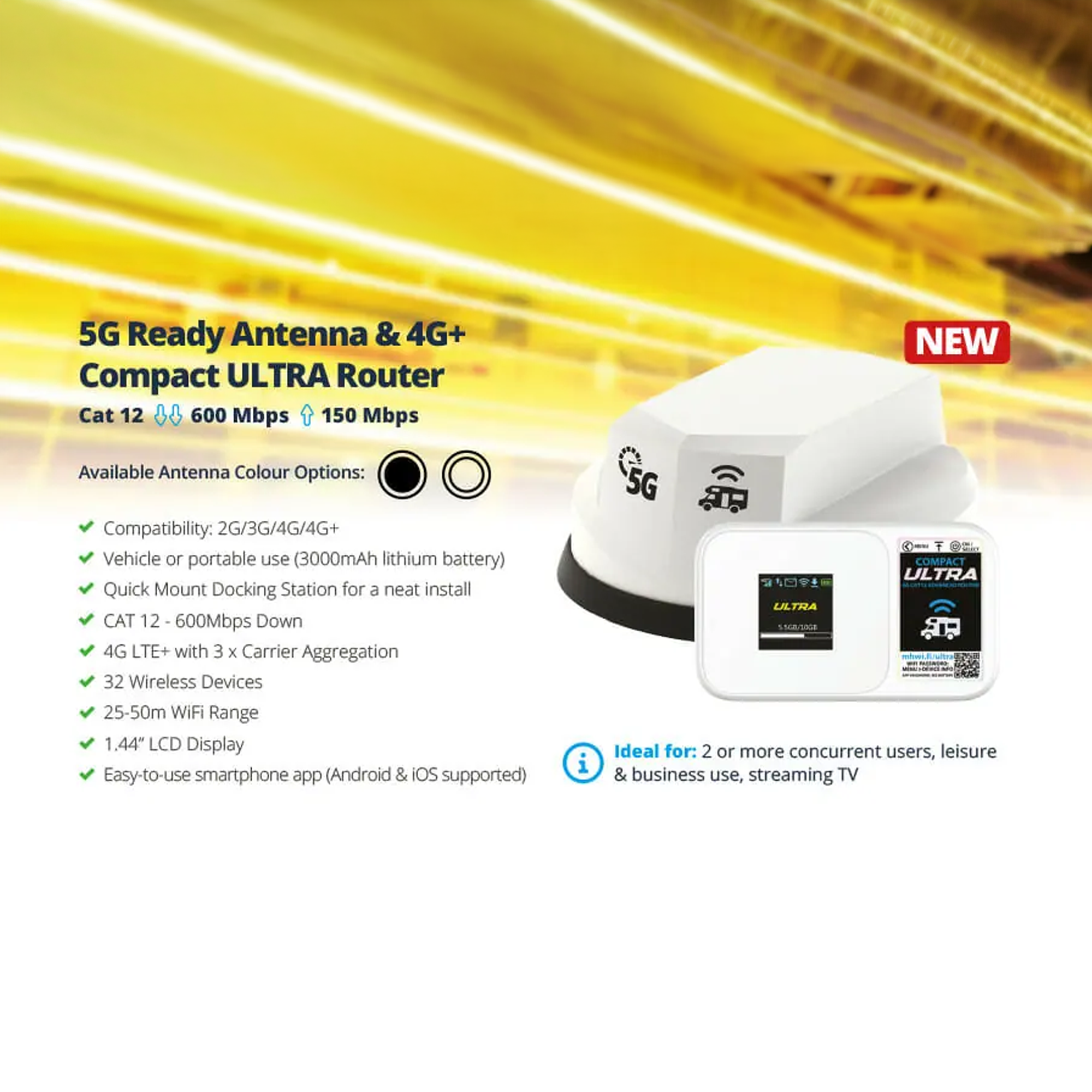 Motorhome WIFI 5G Ready Compact Ultra