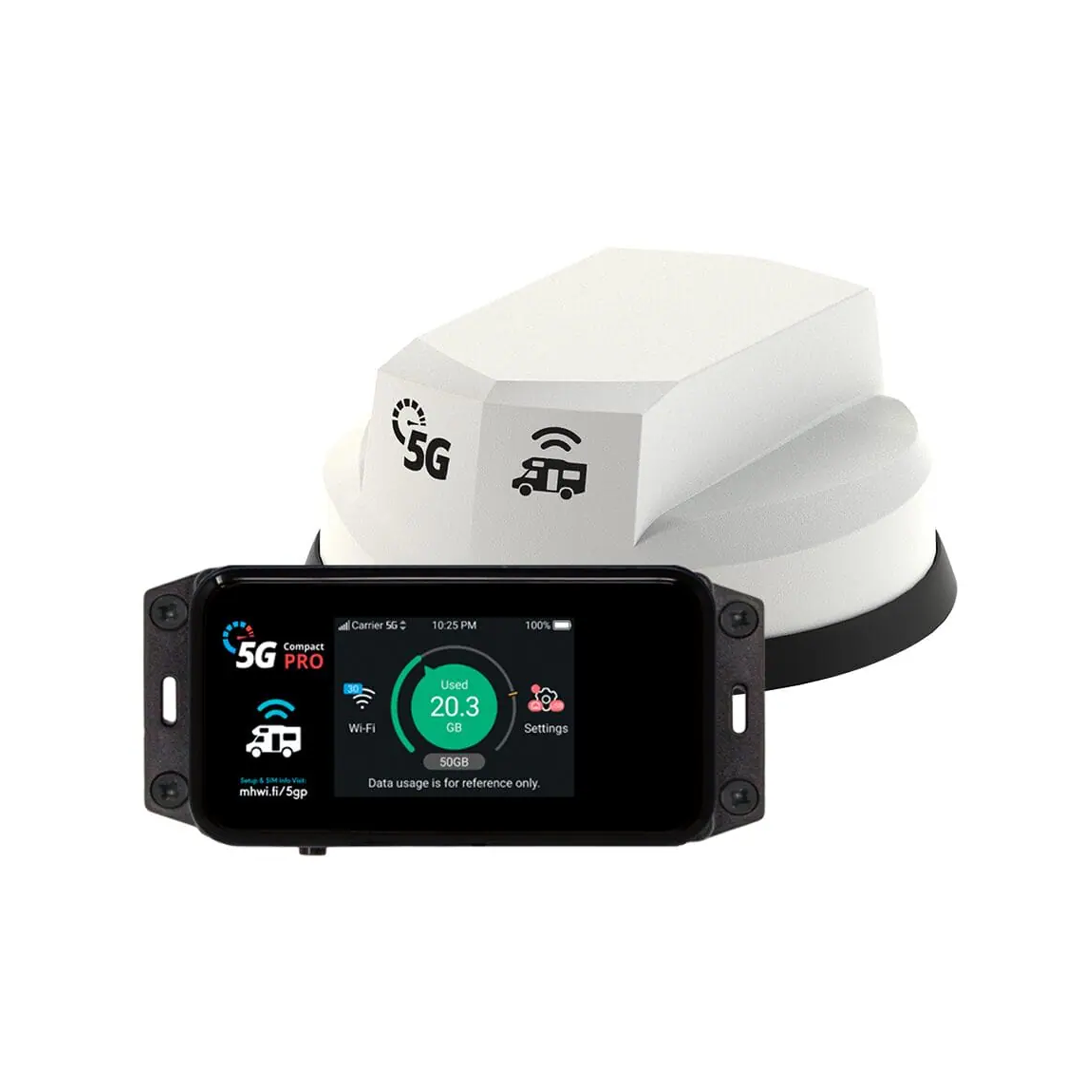 Motorhome WIFI 5G Now Compact Pro