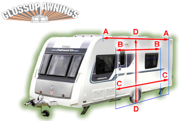 awning-size-guide